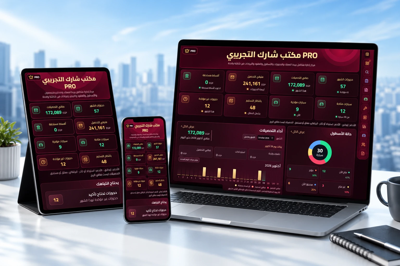 عرض منصة Shark Motors على اللابتوب والتابلت والهاتف