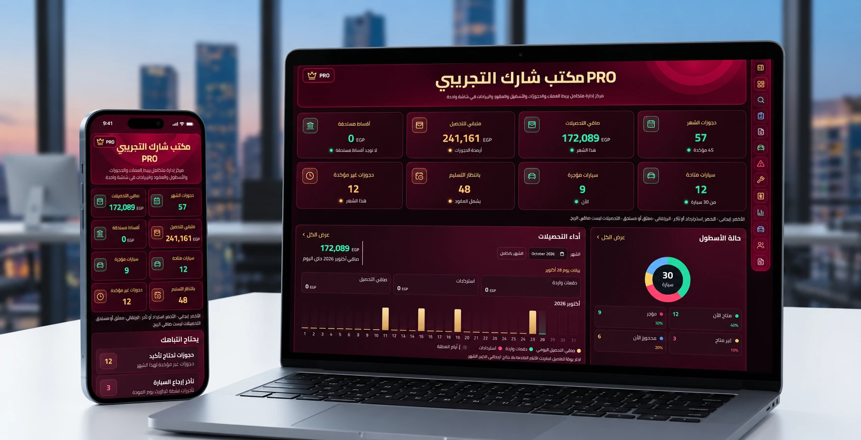 Shark Motors على اللابتوب والهاتف، بواجهات المكتب التجريبي الفعلية