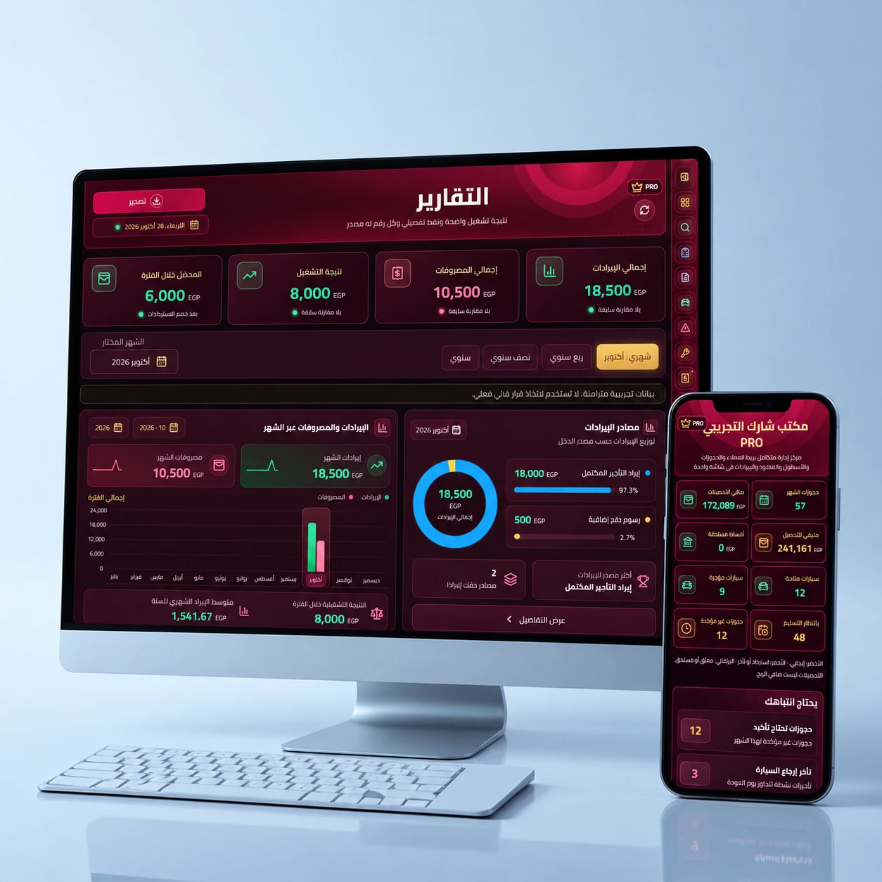 التقارير ولوحة التحكم من Shark Motors داخل موكاب كمبيوتر وهاتف